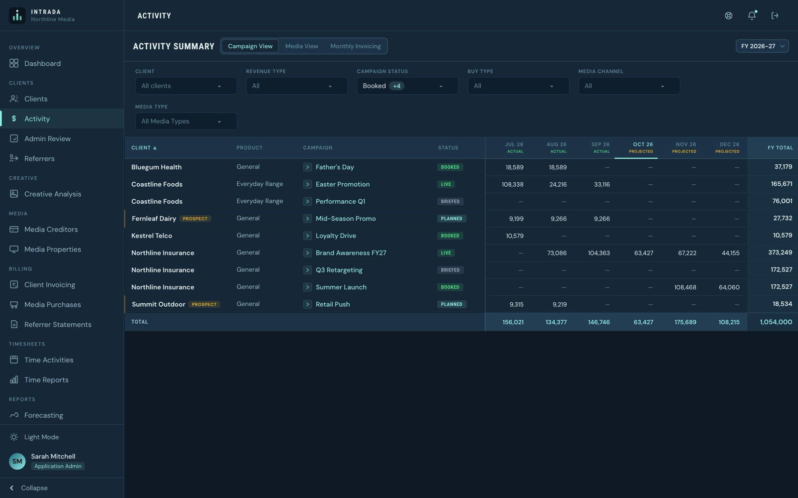 Intrada activity screen