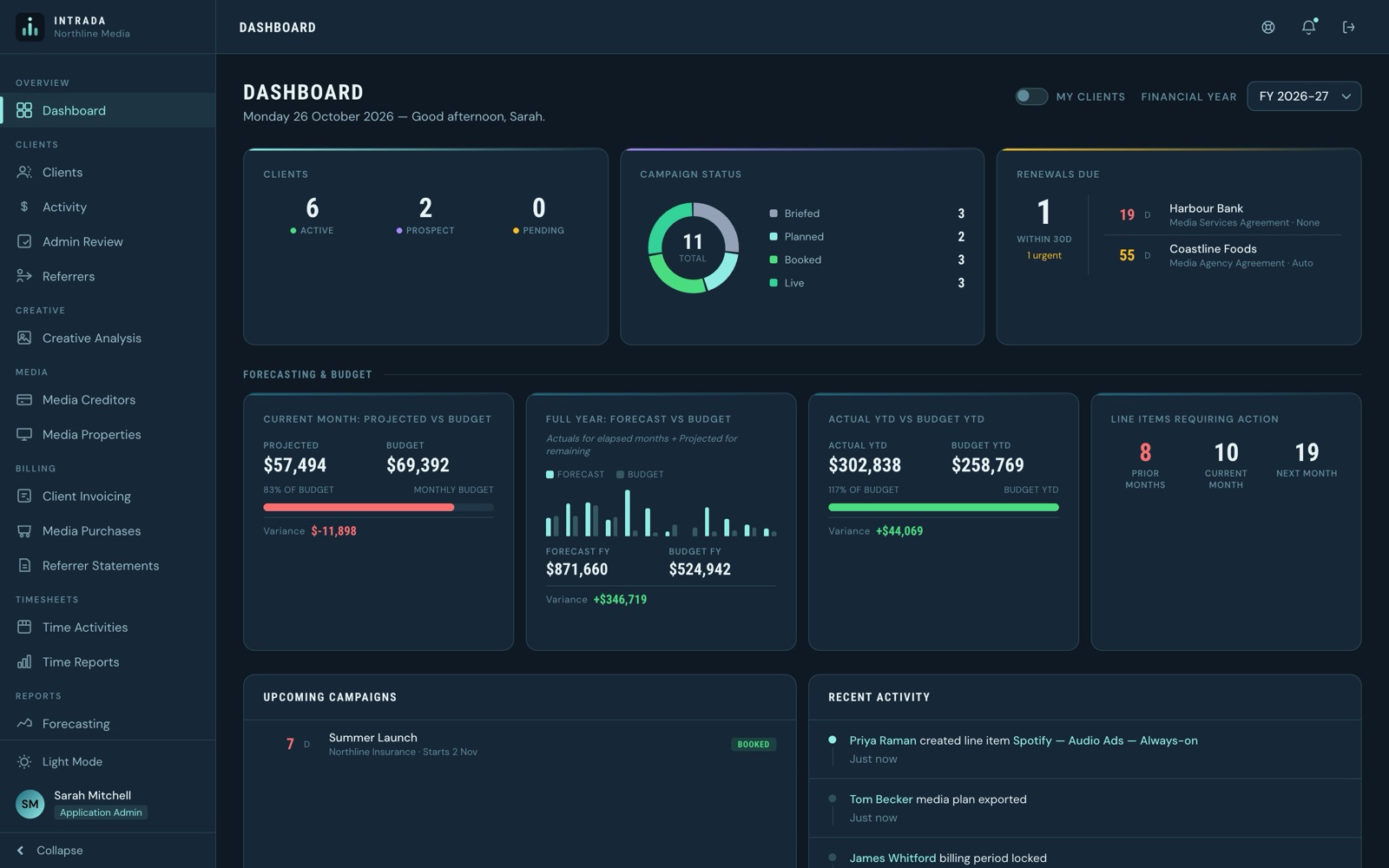 Intrada dashboard screen