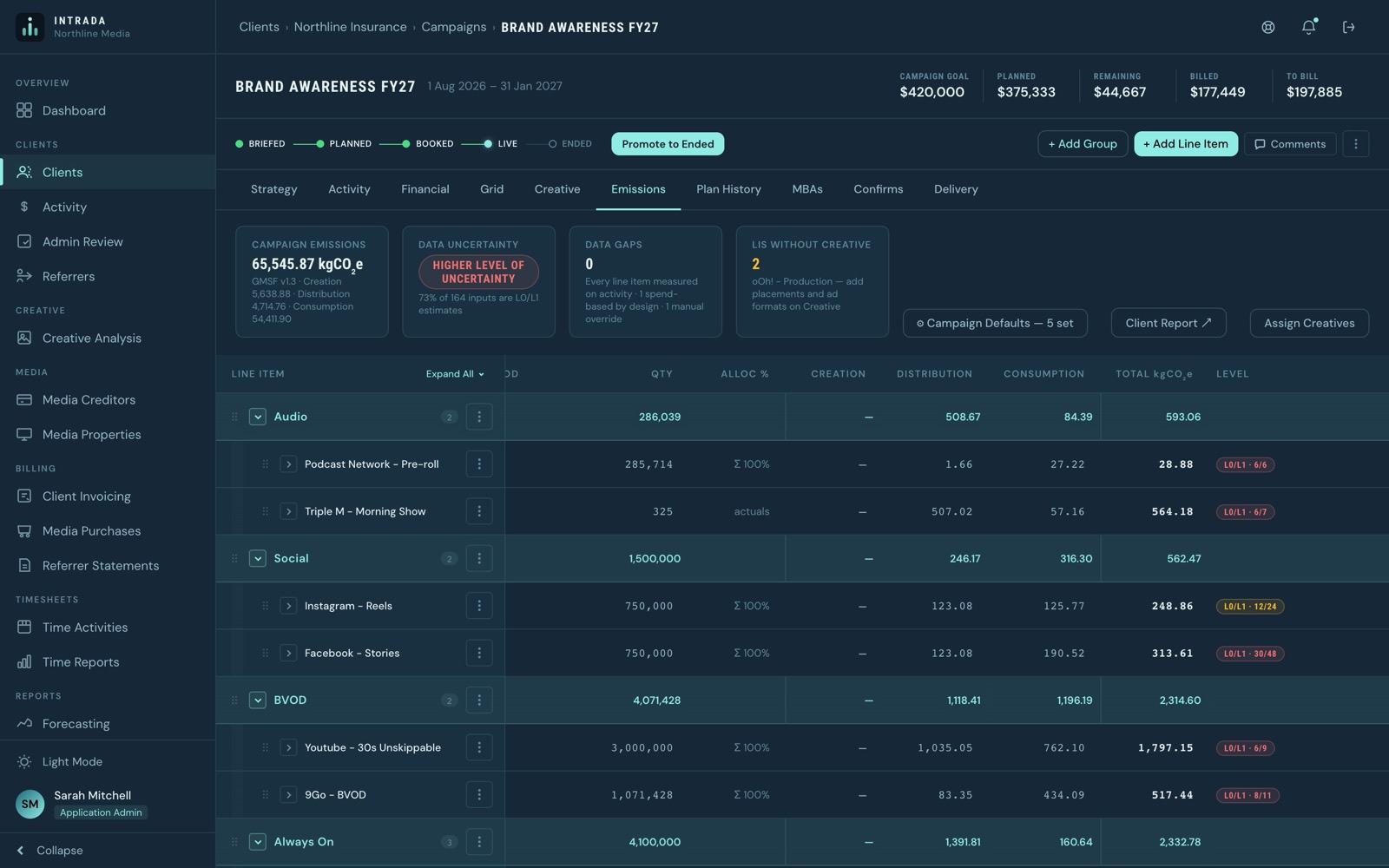 Intrada emissions screen
